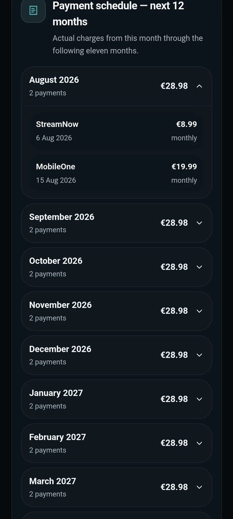 TrialGuard payment plan with open expected payments by month